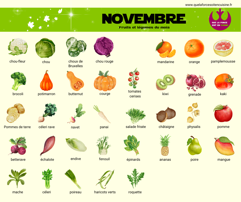 fruits et légumes de novembre